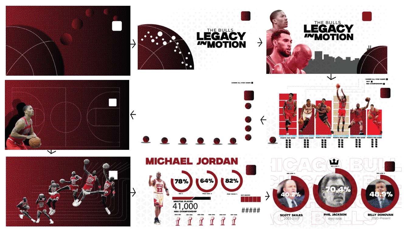 Final infographic