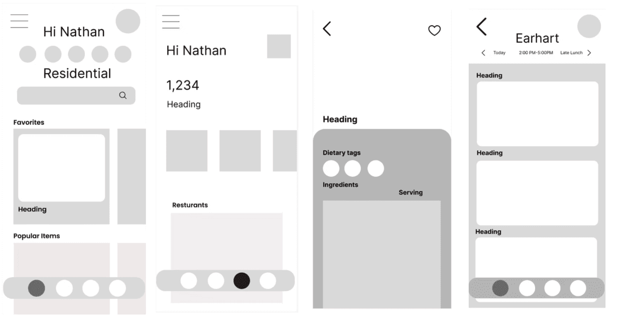 Wireframe concepts