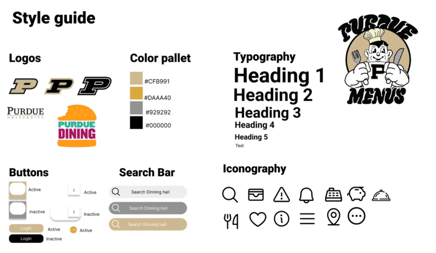 Mobile UX flow